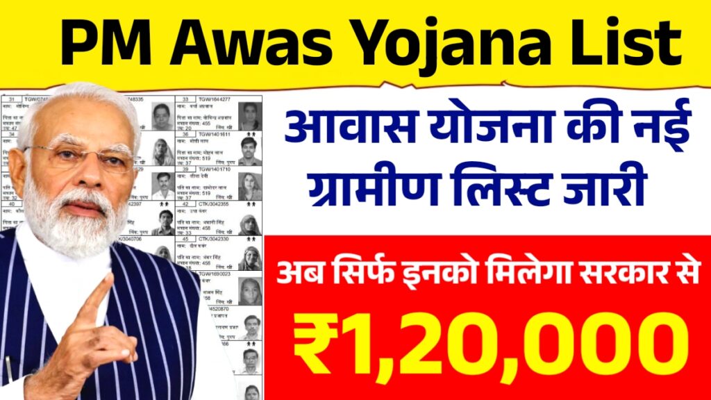 PM Awas Yojana Gramin List