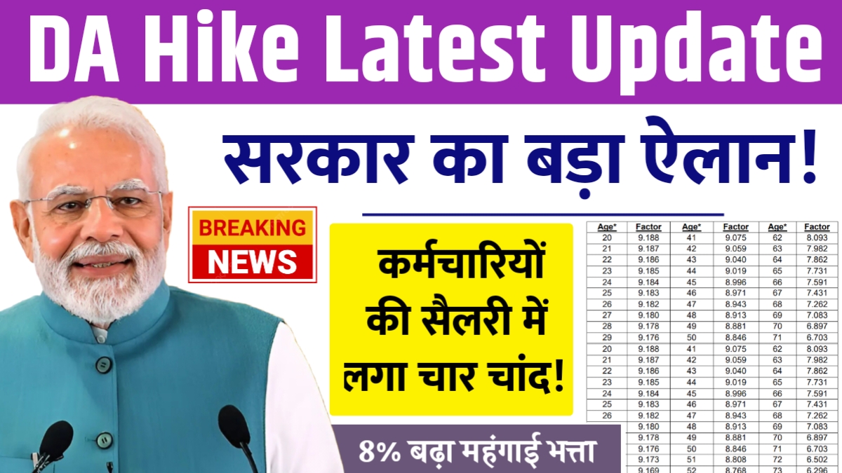 Aadhar Card Update 2025